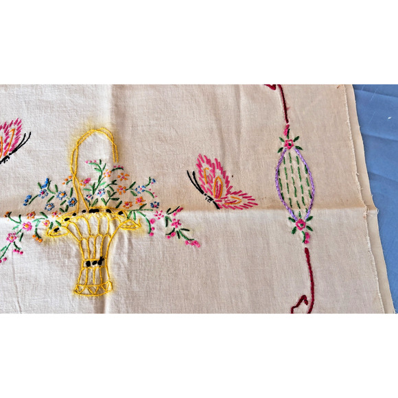 Vintage Embroidery Flower Basket Pillow Cover Case Butterflies 17x16 - Picture 12 of 12